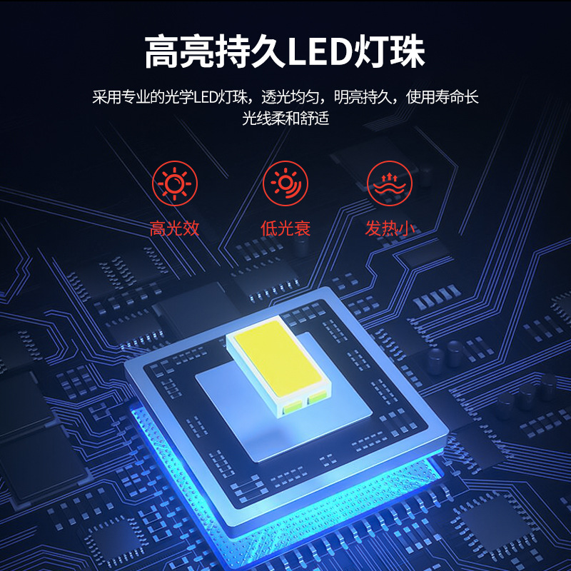 Origin Supply Led Bulb Gaofu Shuai Super Bright E27 Screw White Light Household Bai Fumei High-Power Energy-Saving Bulb