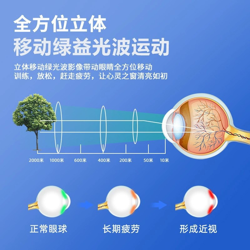 Children's Bates Eye Protection Device Eye Training Device Mobile Green Light Eyelash Muscle Exercise to Relieve Fatigue Student Eye Protection Device