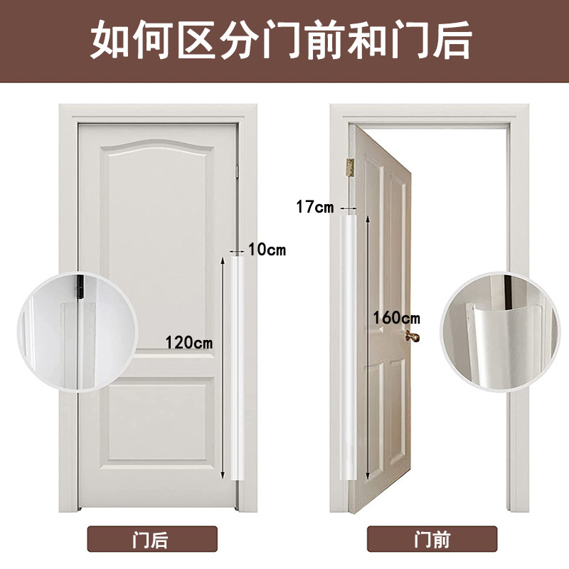 Door crack anti-pinch hand protection strip baby sliding door door file door clip kindergarten child protection safety door card