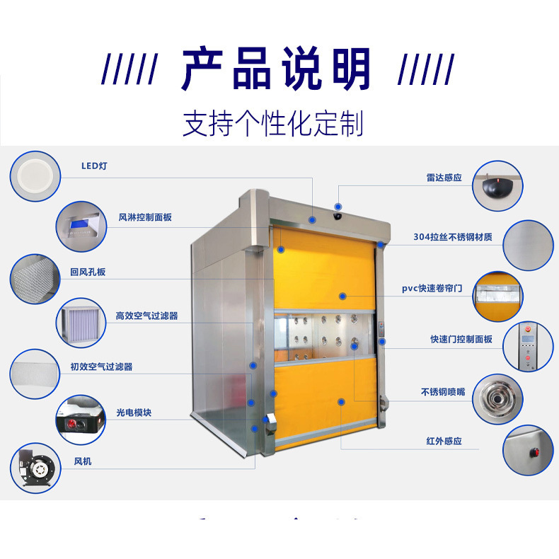 Intelligent Control of Purification Workshop, Efficient Isolation Air Shower, Cargo Shower Channel Interlock, Pvc Quick Door Cargo Shower Room