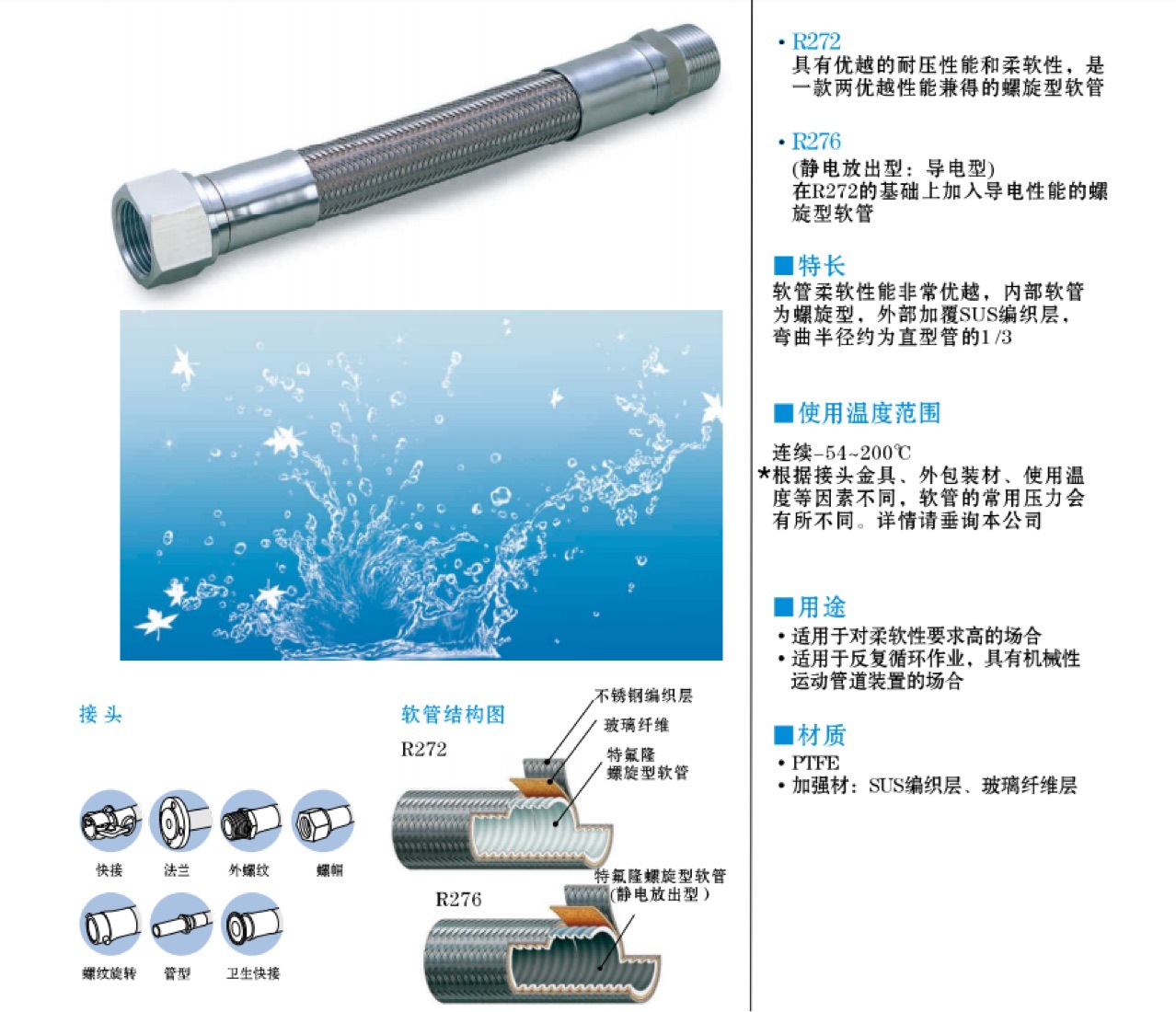 Special braided tube for vulcanizing machine