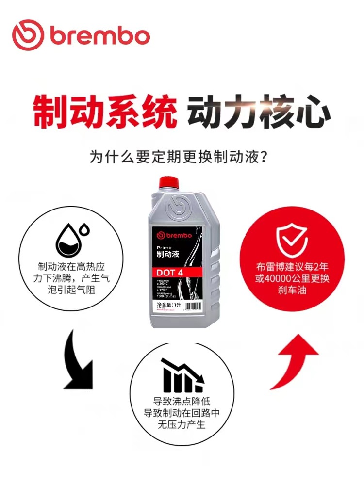 Original Brembo Brake Fluid Dot4 for Cars, Motorcycles, Electric Vehicles, and Scooters, Universal 1kg