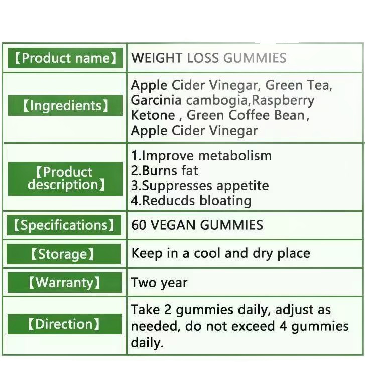 Keto+Acv Weight Loss Gummies Slimming Beauty Candy Women