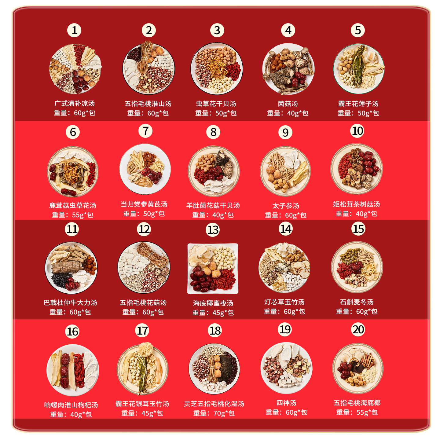 Guangdong Cold Soup Ingredients Package, Medicinal Diet, Health-Preserving Stew, Nourishing Soup Ingredients, Medicinal Ingredients, Stew Cup, Ingredients for One Person