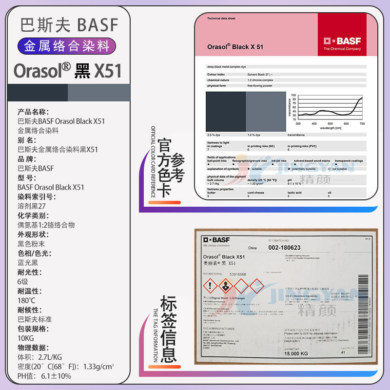 Dic/Basf X51 Orisu Metal Complex Dye High Light Fastness Dye Black Solvent Black 27