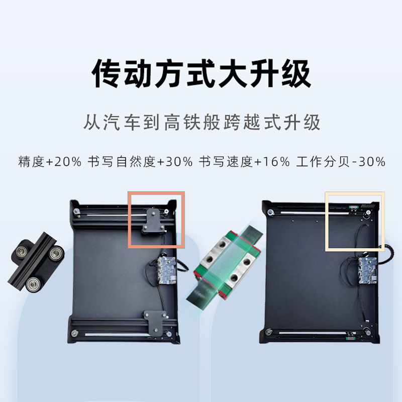 Golden Dry Writing Lesson Plan Artifact Douyin's Same Fully Automatic Intelligent Writing Robot Writes Notes and Fills in Forms