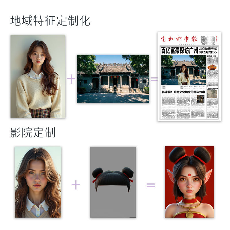 Photo Sticker Machine All-In-One Ai Intelligent Unmanned Self-Service Shopping Mall Photo Machine Automatic Printing All-In-One Photo Machine