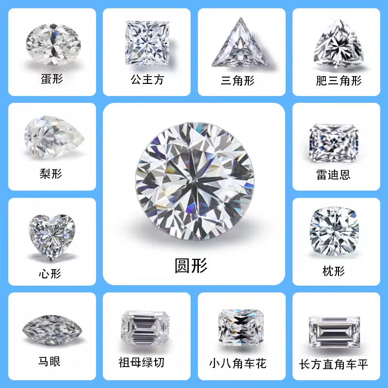 Moissanite Loose Stone, Round, D Color, Ef Color, Eight Hearts and Eight Arrows, 3Ex Cut, Vvs1 Clarity, Wholesale from Wuzhou Manufacturer, in Stock