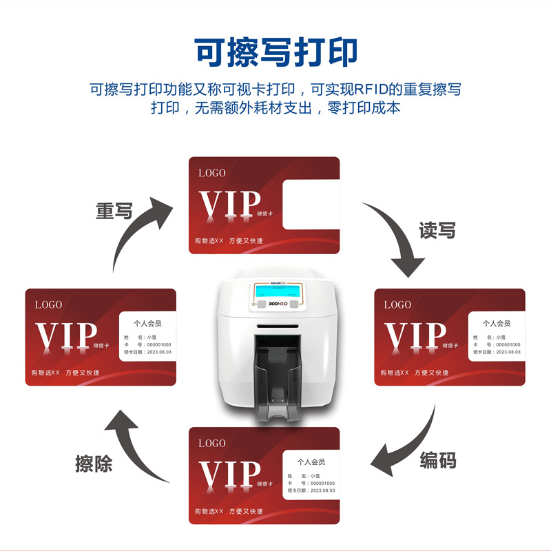 Magicard300Neo Card Printer Pet Id Card Printer Portrait Card Printer