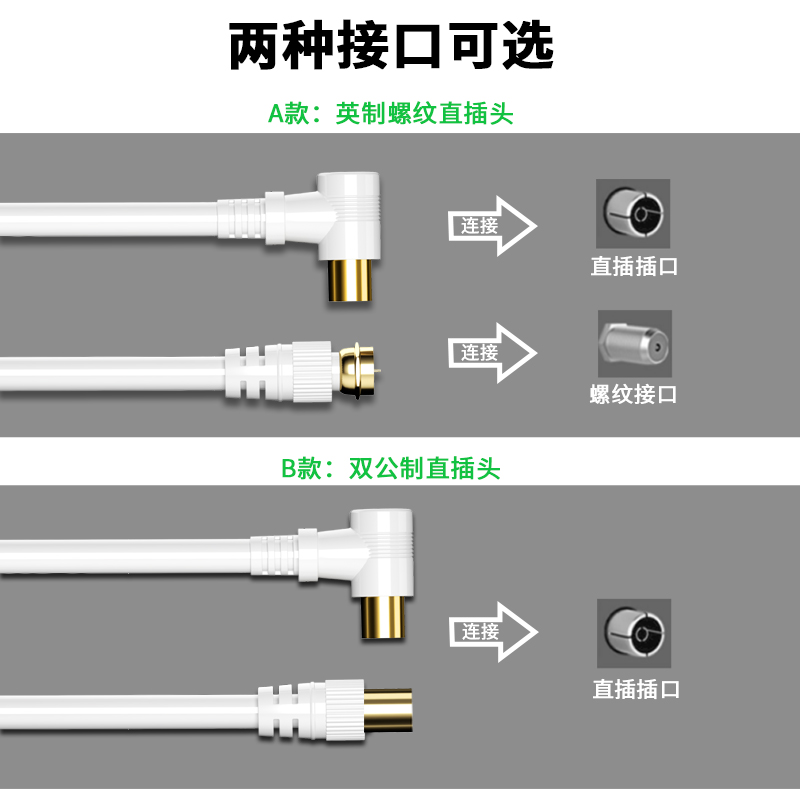 Cable Tv Closed Circuit Signal Connection Line Set-Top Box Tv Antenna Satellite High-Definition Radio and Television Household Rf Antenna