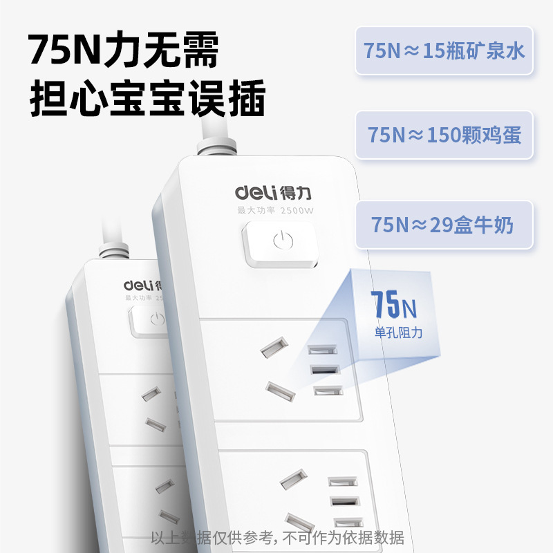 Deli 18254 Household Socket 3m5 Combination Jack 3m Patch-and-outlet Patch-and-outlet Patch-and-outlet Patch-and-outlet Power Cord Patch-and-outlet
