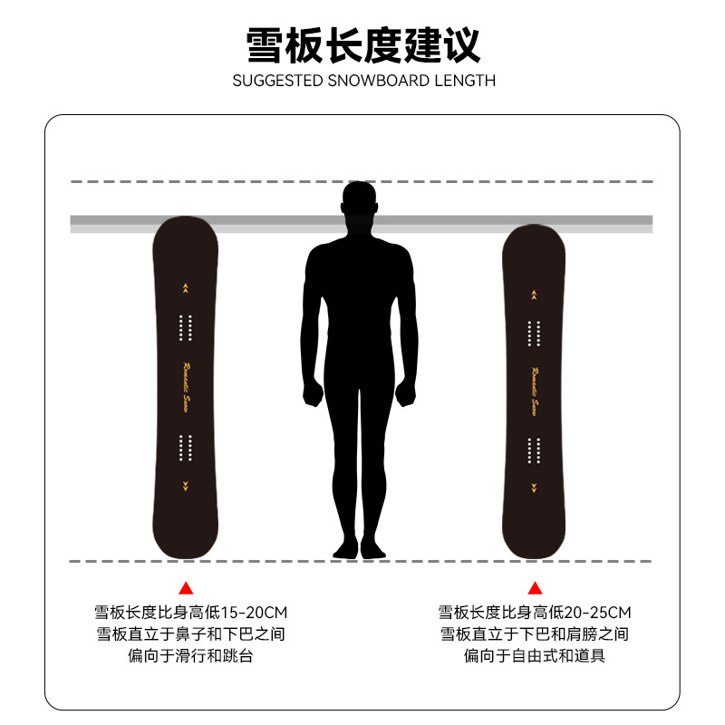 Rsnow Xiguang Ski Snowboard Beginner's Entry-Level All-Mountain Snowboard Equipment Versatile Snow Mountain Freestyle Carving