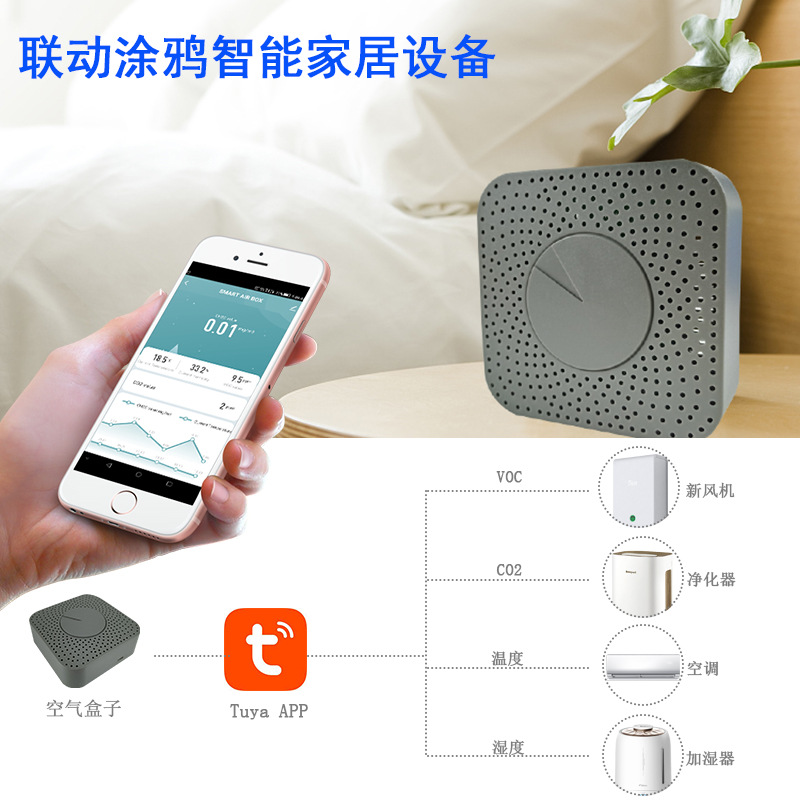 Graffiti smart air box WiFi/ZigBee formaldehyde carbon dioxide temperature and humidity detection air detector