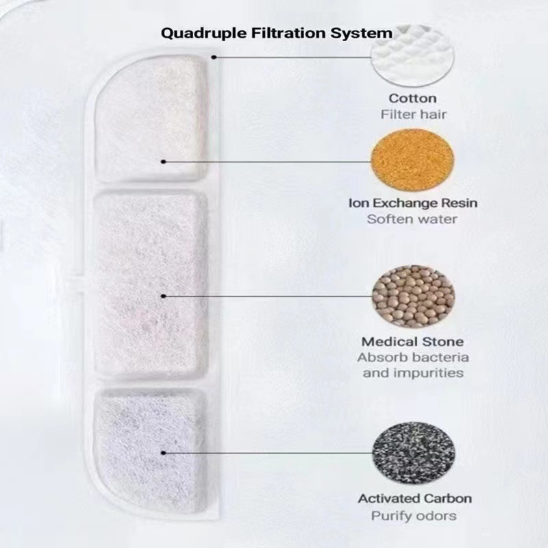 Pet water dispenser filter core coconut shell activated carbon filter core cat and dog intelligent water feeder filter cotton piece