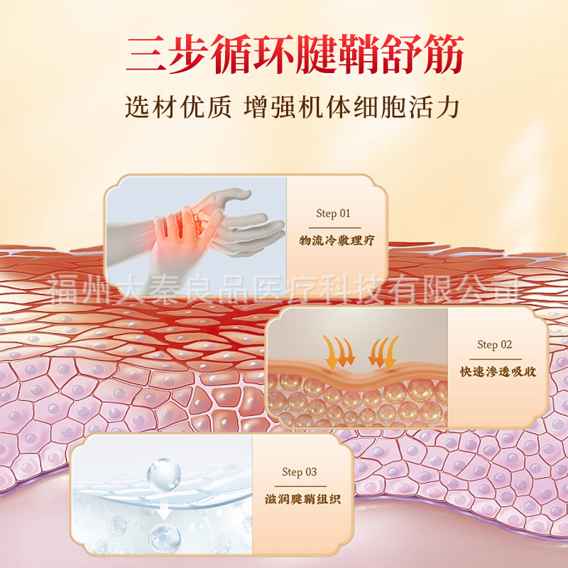 Corrective Tenosynovitis Far-Infrared Physiotherapy Patch Special Ointment for Thumb, Finger Joint, Wrist Pain Ointment Patch Wholesale