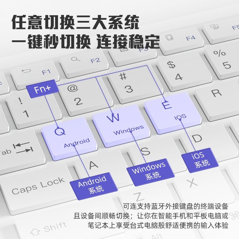Suitable for Iflytek Wireless Bluetooth Keyboard Learning Machine Tablet Universal Convenient Office Keyboard and Mouse Package