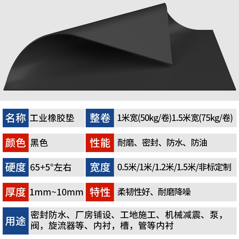 EPDM rubber pad EPDM rubber sheet acid and alkali resistant black industrial rubber skin with various thicknesses
