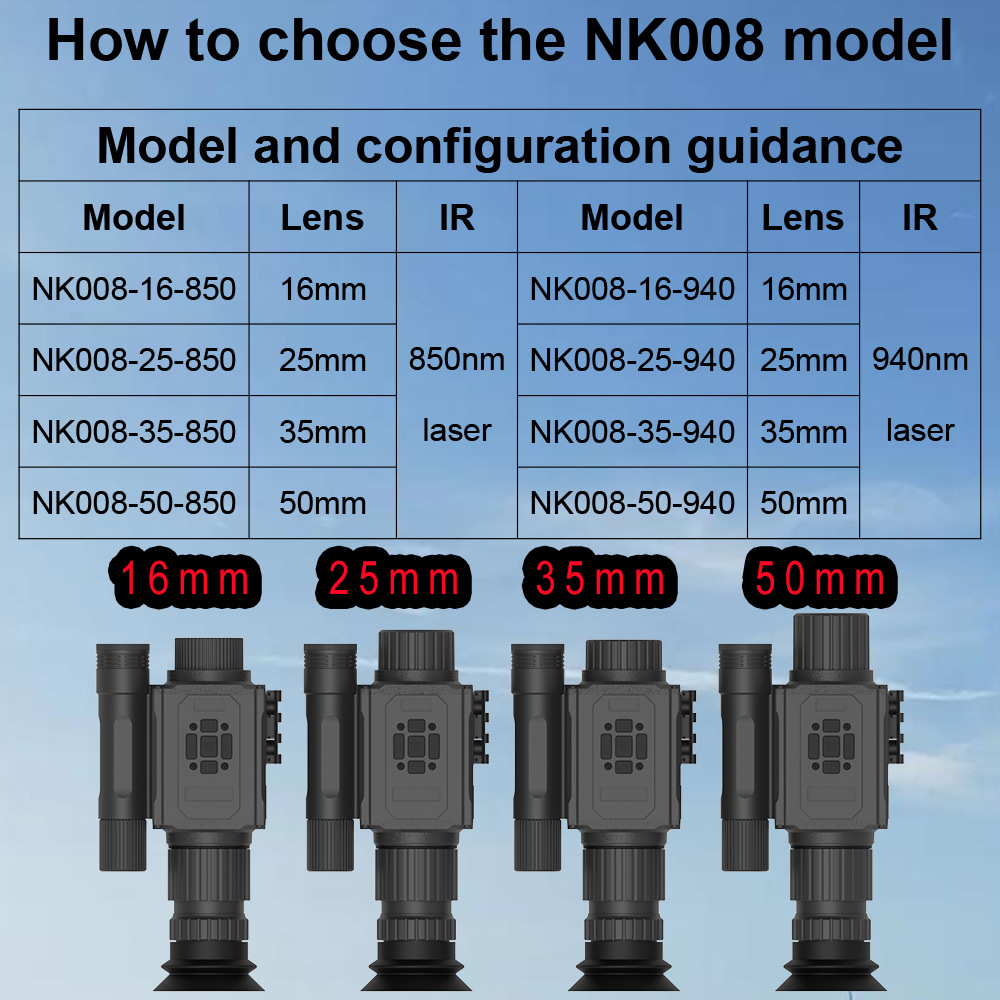 2025 cross-border manufacturers night king NK008 infrared night vision telescope night vision HD low light night vision