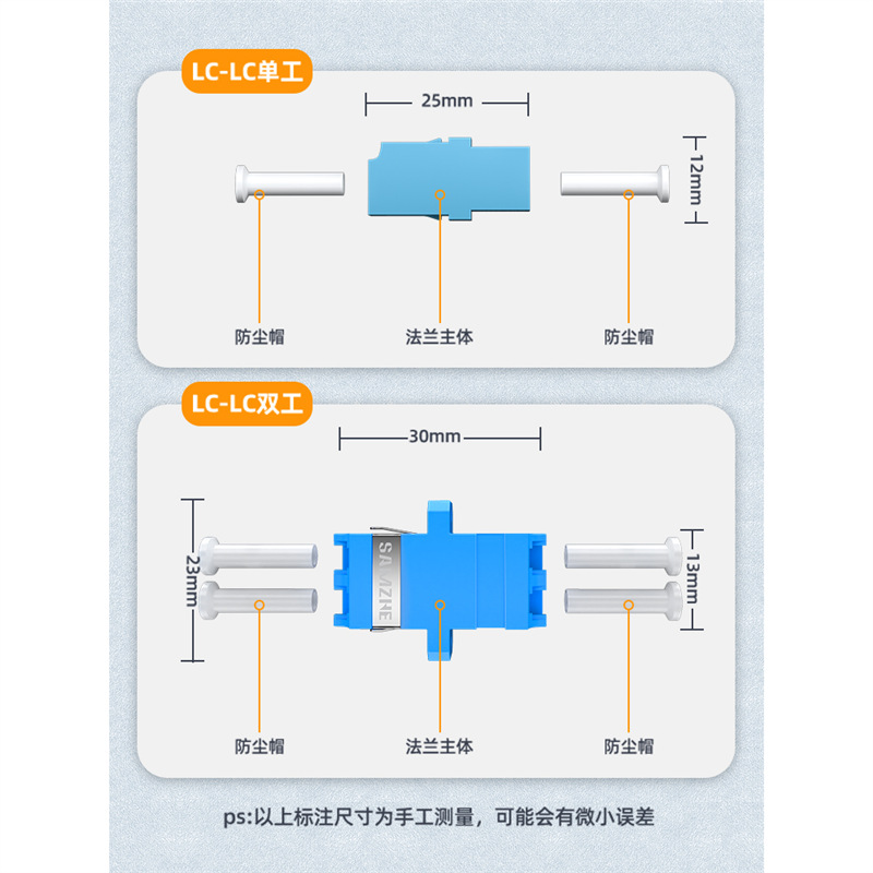 Shanze Fiber Optic Adapter Sc/Lc/Fc/St Simplex Coupler Connector Duplex Flange Yin and Yang Type 5Db