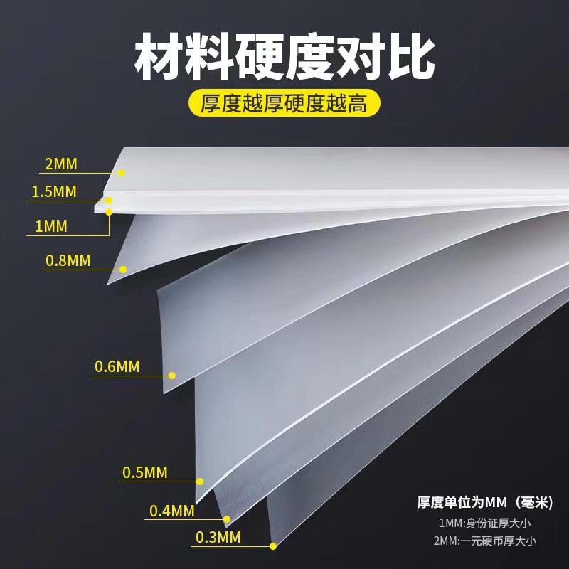 Transparent Pvc Sheet Pvc Film Pp Frosted Translucent Plastic Sheet Hard Sheet Pc Sheet Pet Roll Printing
