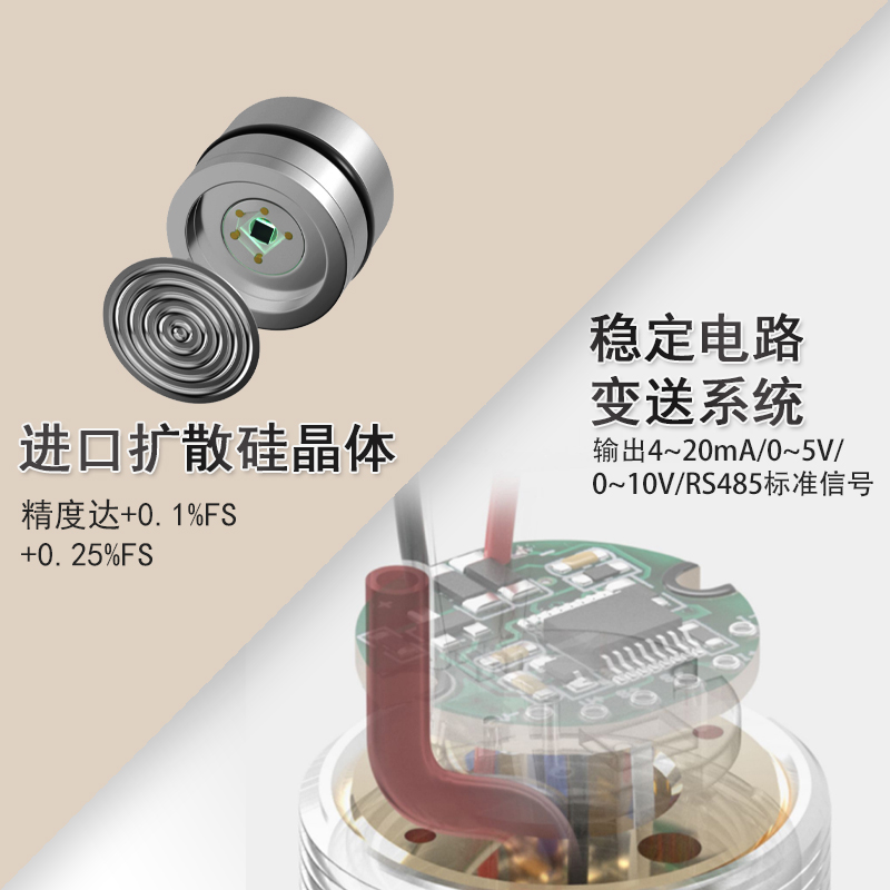 Diffused Silicon Pressure Transmitter Sensor Vacuum Negative Pressure Compact 4-20Ma High Precision Oil Pressure Air Pressure Liquid Level