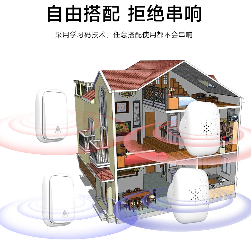 Wholesale Battery-Free Long-Distance High-Volume Remote Control Pager Home Wireless 433 Waterproof Self-Generating Doorbell