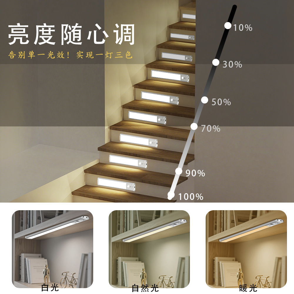 Amazon Smart Human Body Sensor Led Rechargeable Magnetic Light Strip Ultra-Thin Wiring-Free Cabinet Wardrobe Strip Light Strip