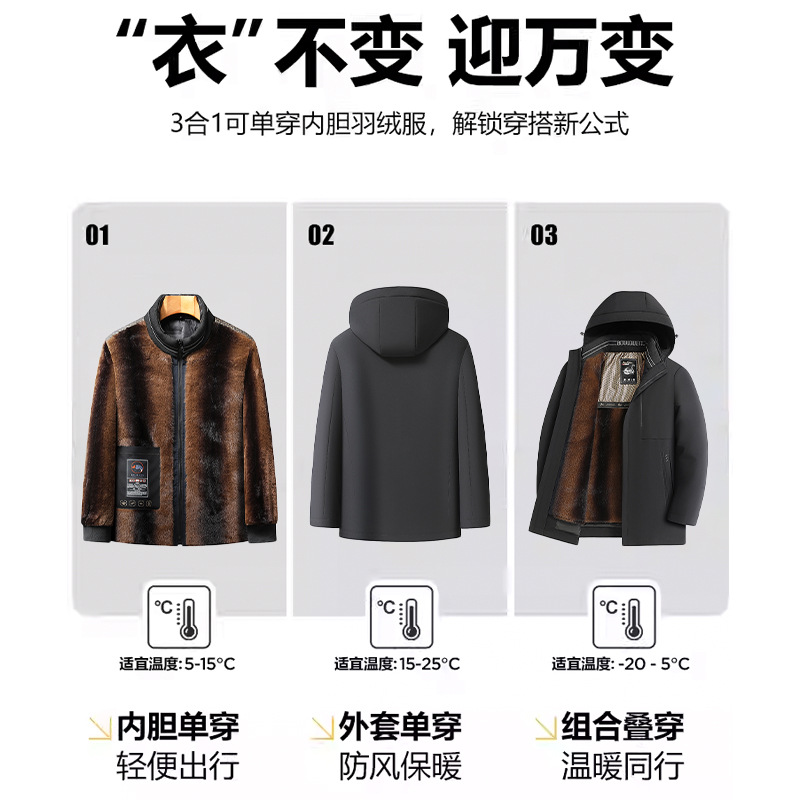 1106B Goose down Jacket with Removable Liner [Price Control 389] Dad's Jacket Parka