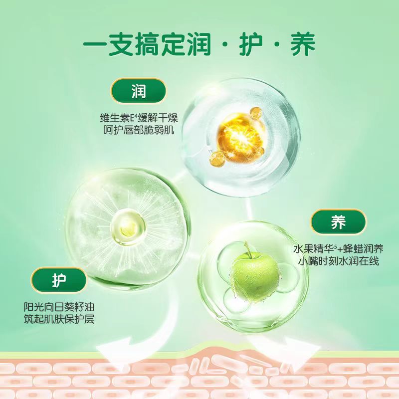 Factory Frog Prince Lip Balm Kidsren's Lip Balm Moisturizing and Lightening Lip Lines Strawberry Flavor for Babies and Kidsren