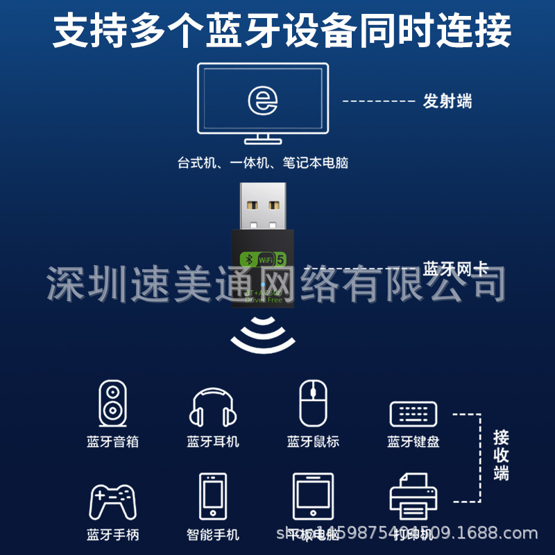 600M dual-frequency driver-free USB network card Bluetooth WIFI two-in-one wireless network card desktop computer wireless network card