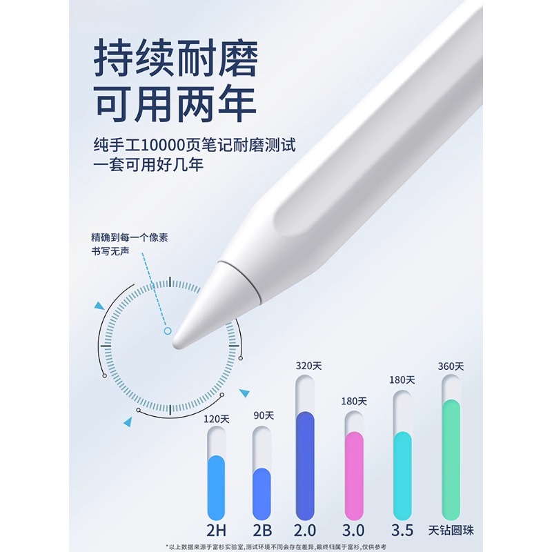 For applepencil Apple nib generation two generation pro universal transformation capacitive pen replacement nib