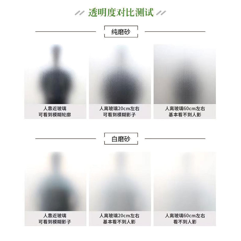 Wholesale frosted glass stickers office bathroom Peep-proof toilet transparent opaque glass film window paper