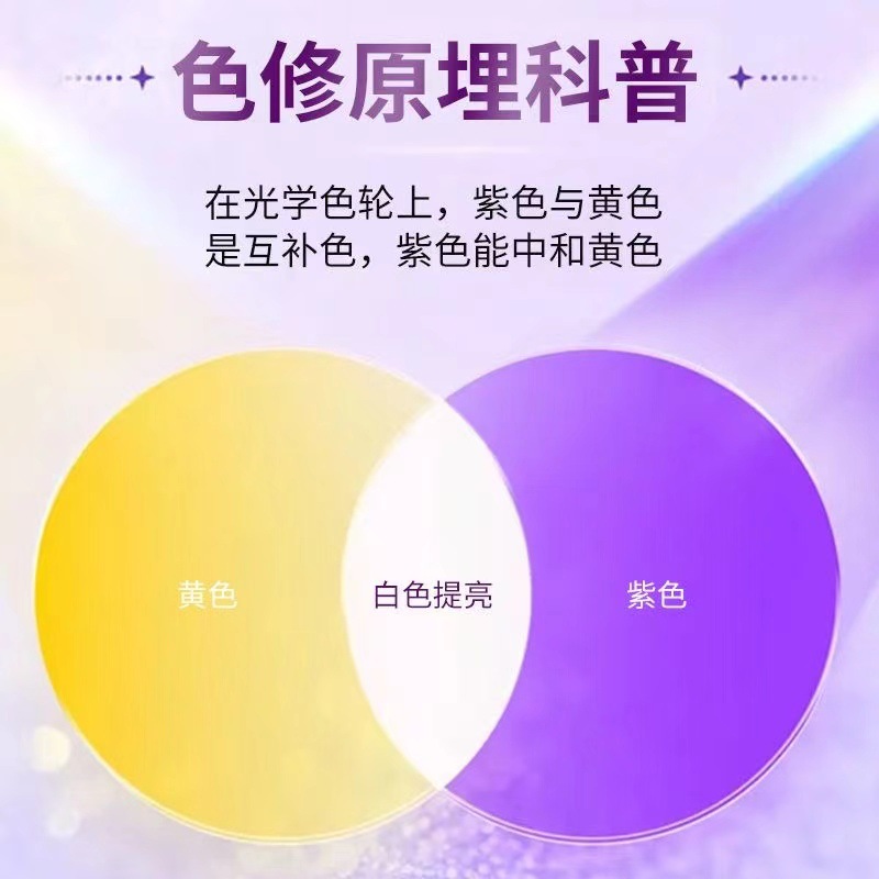 Customized Purple Tooth Powder Series Products Support Sample Requests, Toothpaste Original Factory, Whitening, Cross-Border