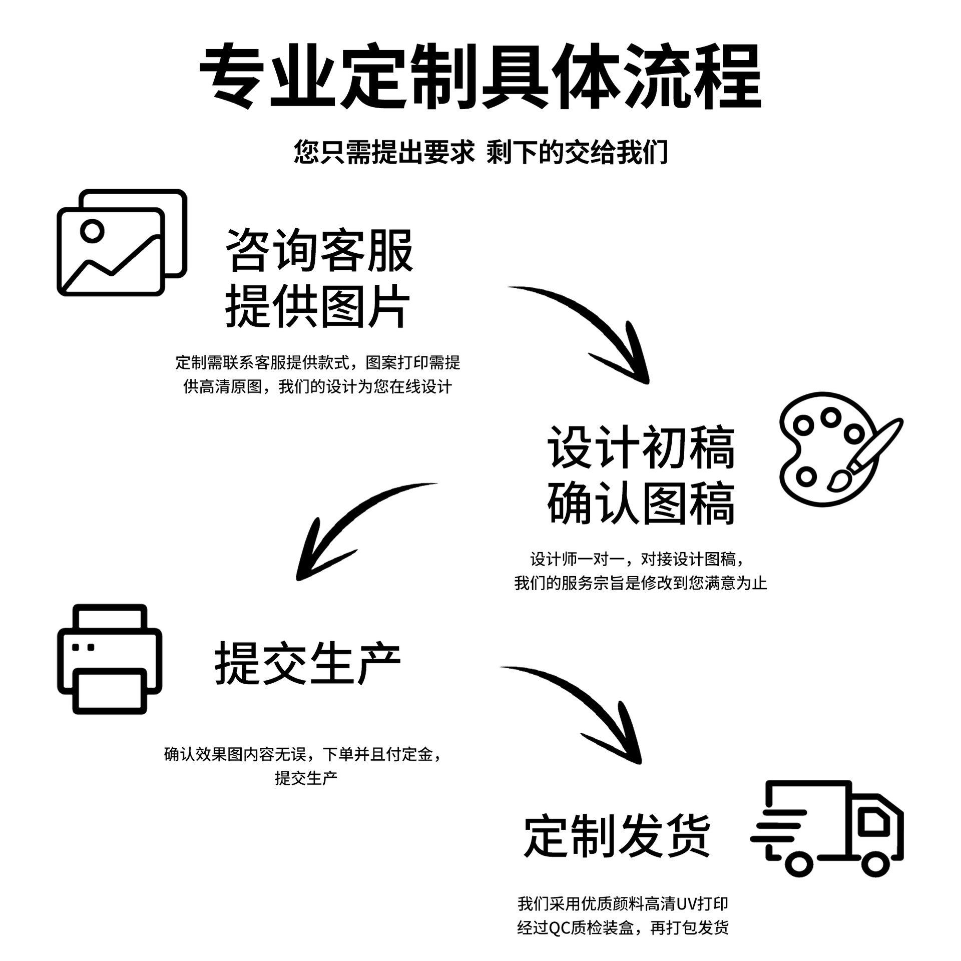 Batch Pattern Print switch2 Case NS2 OLED NS Endurance Lite Storage Case