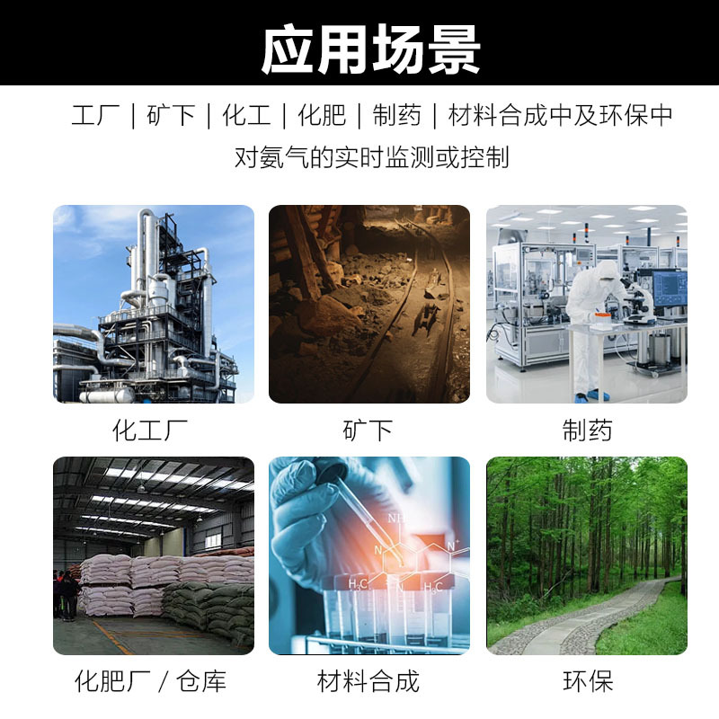 High-Precision Nh3 Sensor Public Toilet Breeding Ammonia Monitoring Real-Time Online Equipment Ammonia Concentration Transmitter