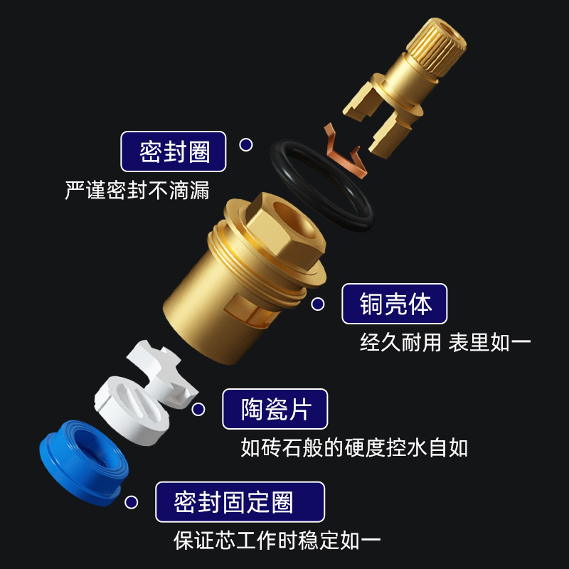 Faucet valve core universal copper ceramic valve core factory wholesale kitchen single Cold hot water switch repair