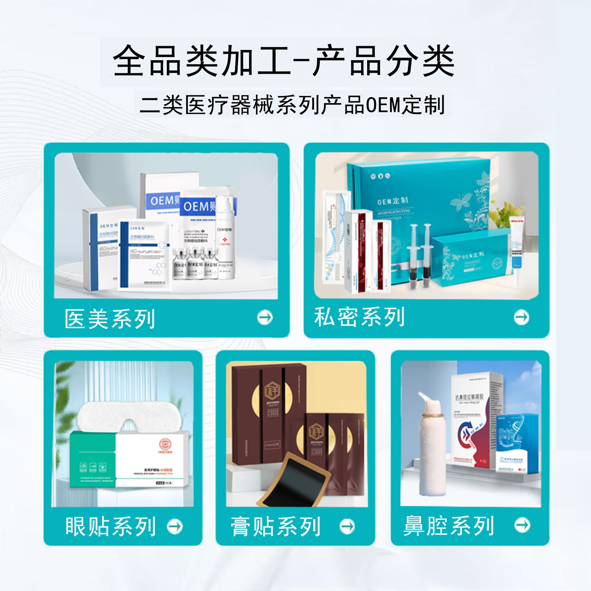 Oem Customized Oem Class Ii Medical Grade Cold Compress Mask Postoperative Special Biofilm Wound Dressing