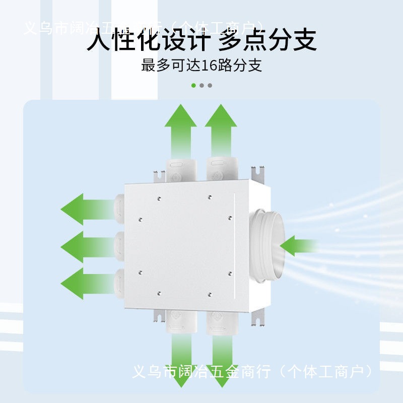 Система свежего воздуха коробка распределения воздуха один к четырем, шести, восьмидесяти вентилятор свежего воздуха ПЕ фитинги статический шумоглушитель разветвитель