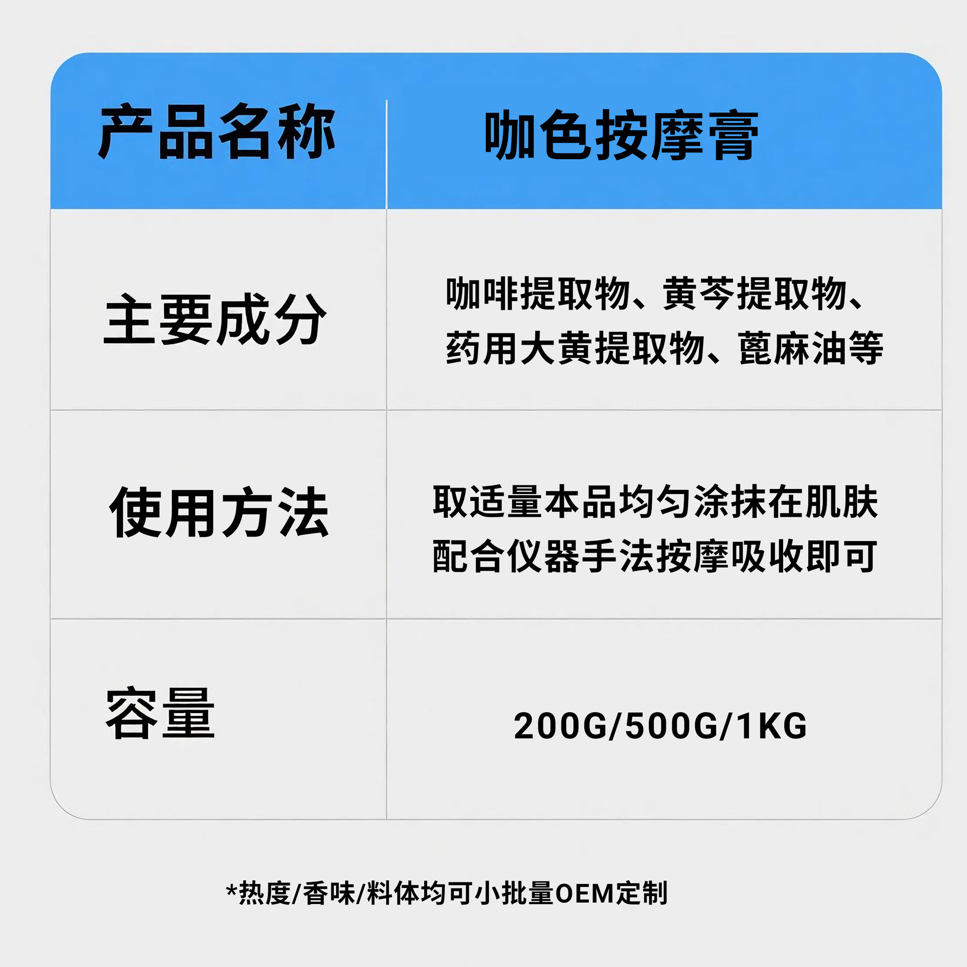 Health and Beauty Salon Special Belly Reduction Cream 1000g Deep Massage Waist and Abdomen Firming and Shaping Massage Cream for Whole Body Use