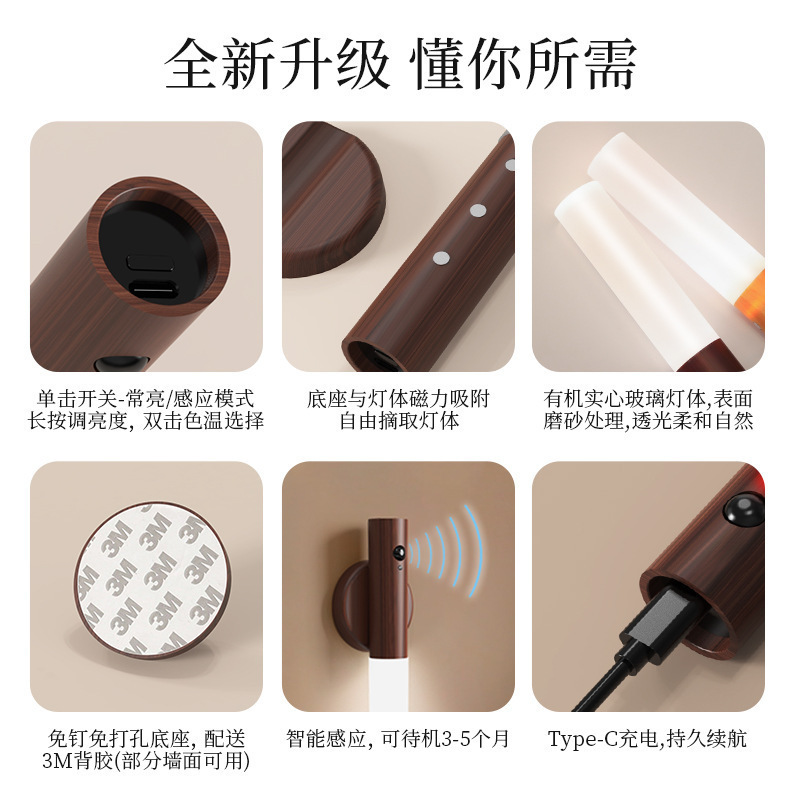 Cross-border intelligent human body induction LED night light creative desk lamp corridor night light rechargeable wall lamp outdoor emergency light