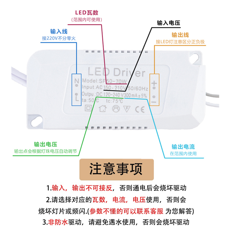 Led Driver Power Supply Living Room Bedroom Lamp Ceiling Lamp Rectifier Transformer Controller 8-24W 25-36W 50W