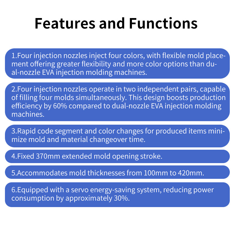 Eva Injection Moulding Machine Automatic Eva Injection Molding Machine