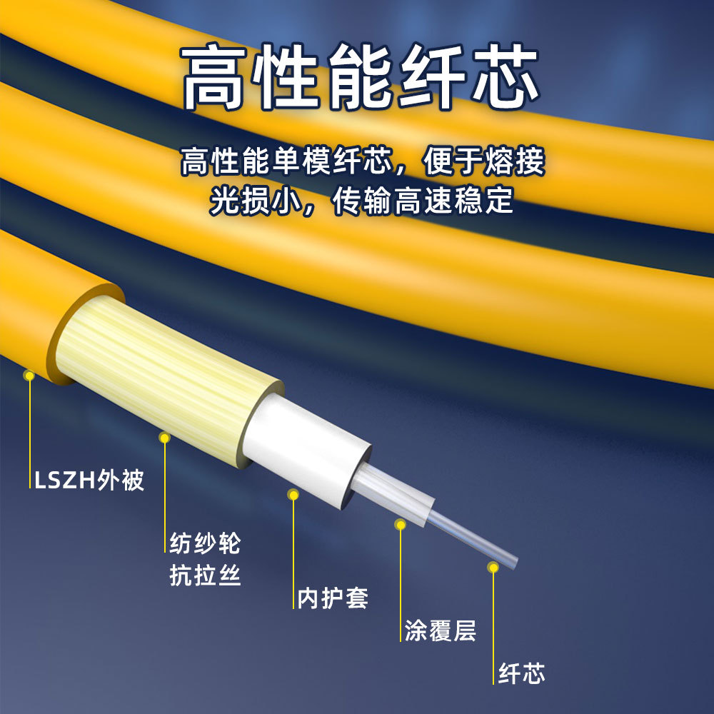 Manufacturers Wholesale Engineering Telecom-Grade Fiber Jumper Sc-Sc/Lc-Lc Single-Mode Single-Core Fiber Pigtail Jumper 3m