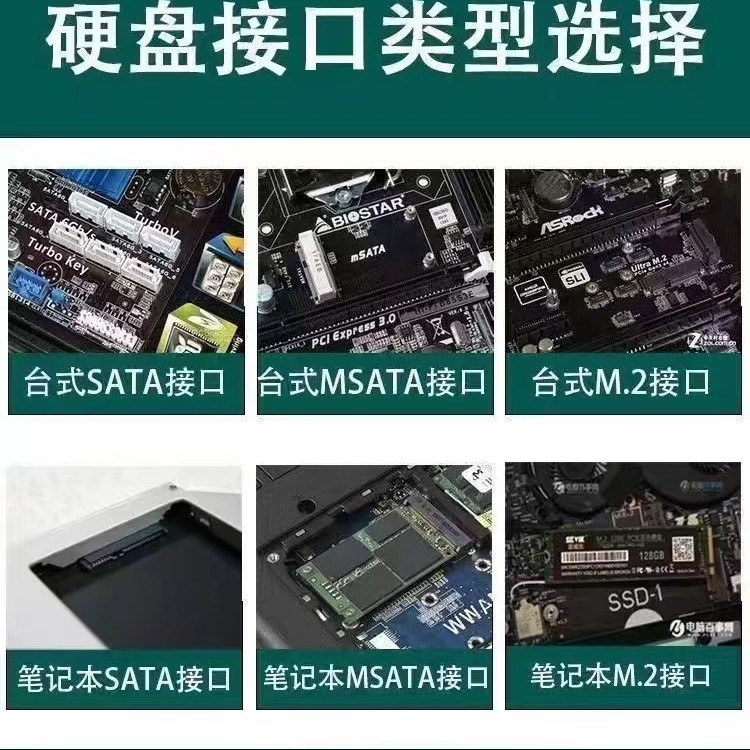 Suitable for Samsung 870Evo500G 1Tb 2Tb Solid State Drive Notebook Desktop Sata Interface Universal