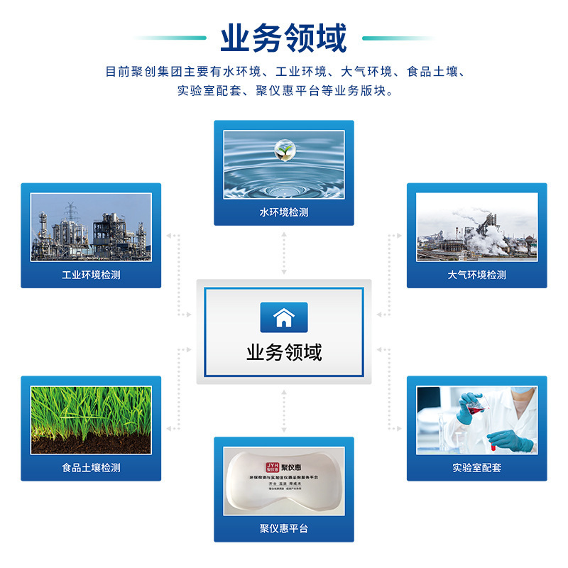 Jc-Cq-01/Jc-Cq-03 Type Jet Extractor Laboratory Liquid Flow Extraction Device