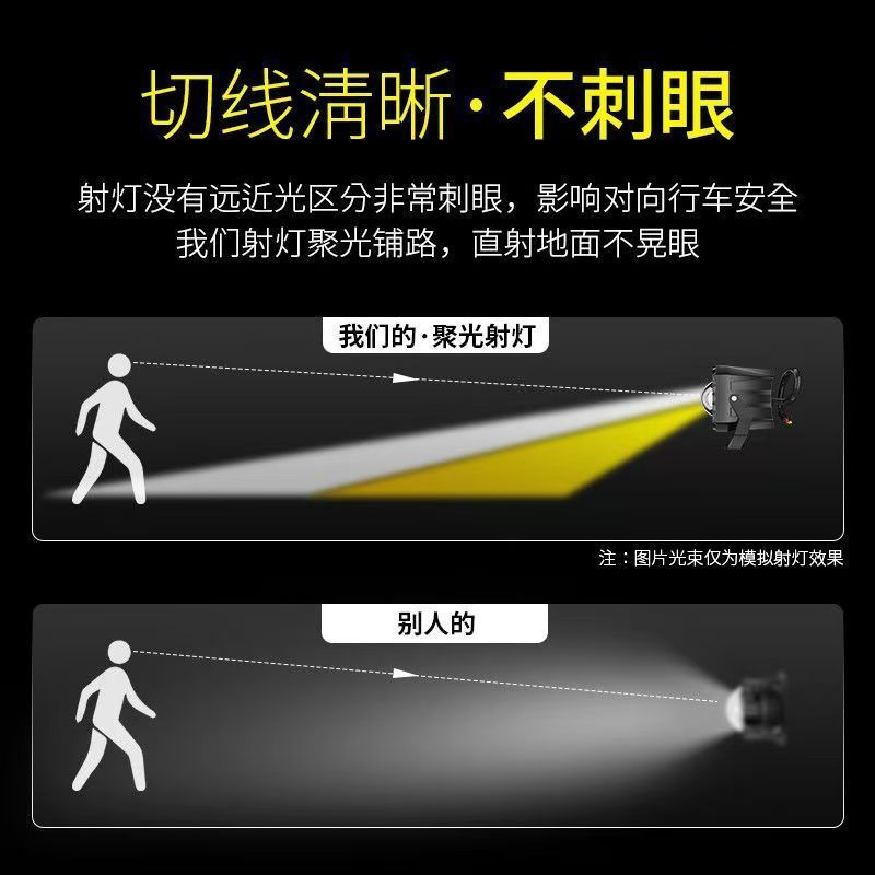 Electric Motorcycle Led Spotlight Street Light Far and Near Beam External Flash Headlight Strong Light Waterproof Auxiliary Light Laser
