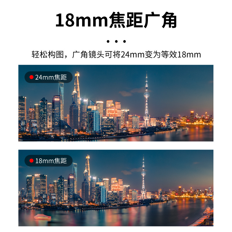 52MM wide-angle macro two-in-one camera additional mirror suitable for Sony ZV1/RX100M7/Canon G7X series