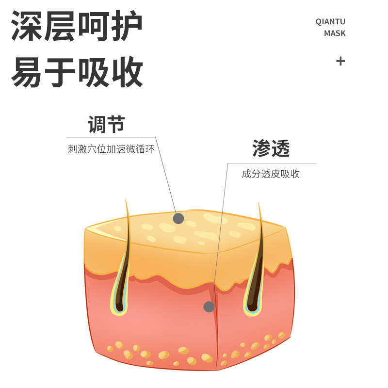 Motion Sickness Car Stickers for Adults and Kidsren, Travel Motion Sickness, Seasickness, Seasickness, Cooling Behind-The-Ear Portable Stickers, Factory Ready Stock