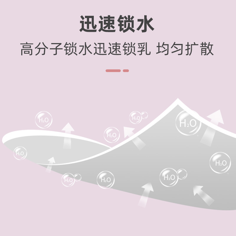 Amazon Explosive Anti-overflow Breast Pad Bamboo Fiber Breast-feeding Washable Overflow Breast Patch Three-layer Bowl-shaped Three-dimensional Breast Patch Breast-feeding Pad