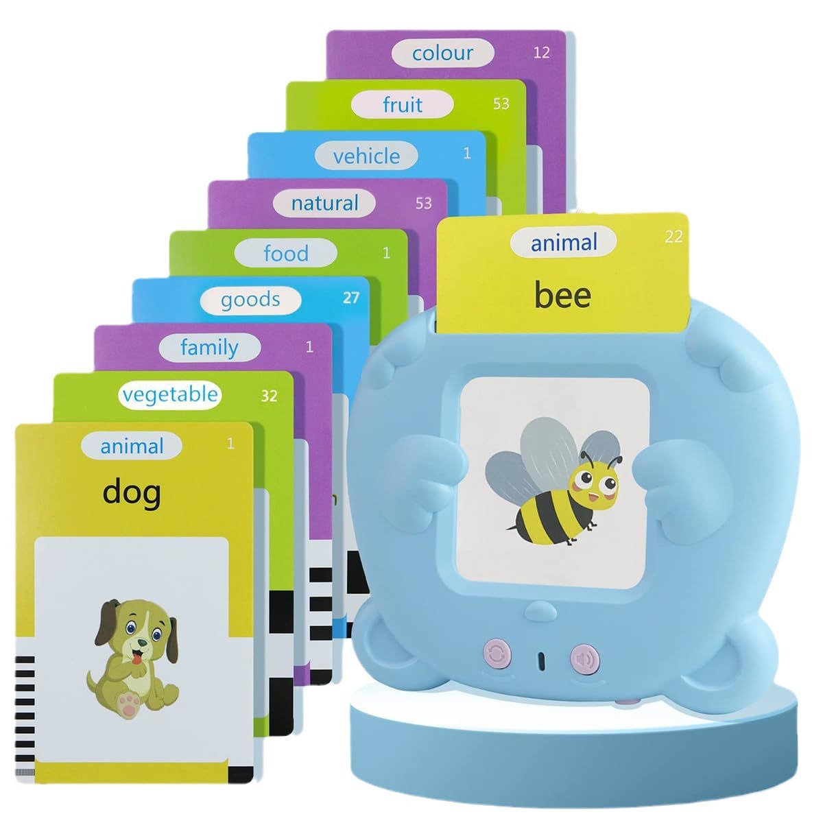 Children's early education machine card machine audio English word card learning machine baby enlightenment puzzle children's toys